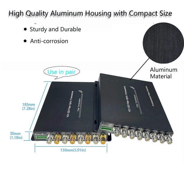 The Ultimate Factors Affecting Fiber Optic Communication