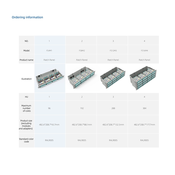 Is Haiti s cable tray installation technology good 