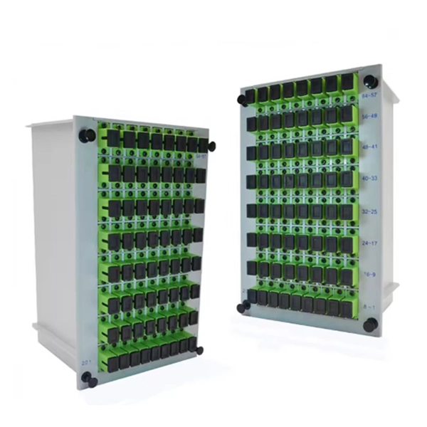 Fiber optic router deployment price