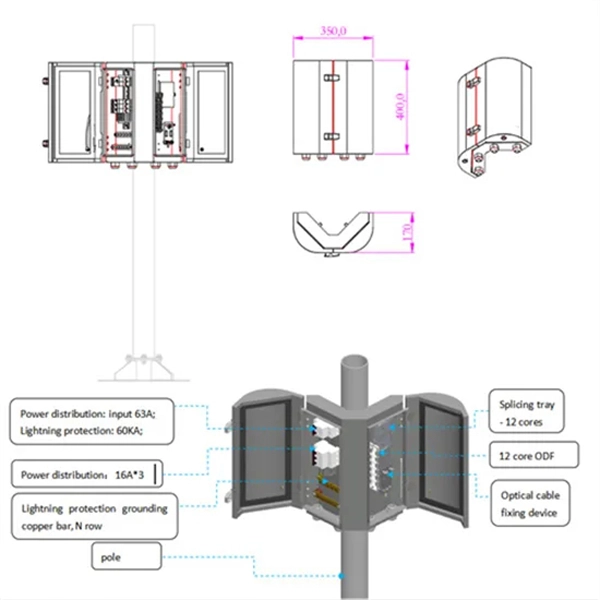 What to do if a fiber optic connector is blocked 