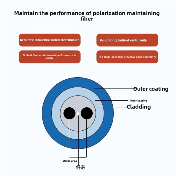 Standardization of Cable Trays in Electrical Rooms